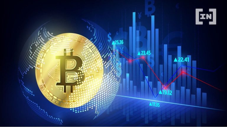 Hash Ribbons Give Buy Signal – Has Bitcoin Already Bottomed? – BeInCrypto